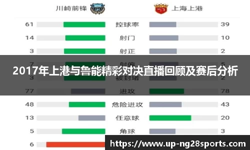 2017年上港与鲁能精彩对决直播回顾及赛后分析