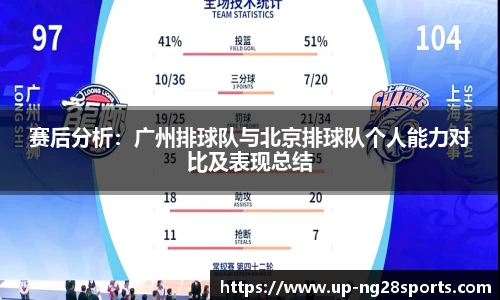 赛后分析：广州排球队与北京排球队个人能力对比及表现总结