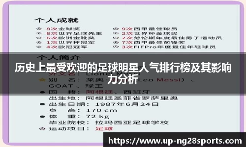 历史上最受欢迎的足球明星人气排行榜及其影响力分析