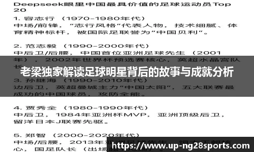 老梁独家解读足球明星背后的故事与成就分析
